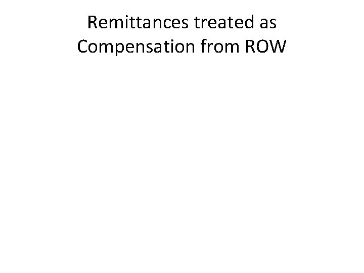 Remittances treated as Compensation from ROW Remittances treated as Compensation from ROW