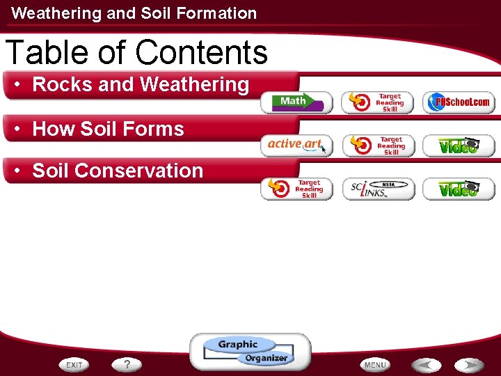 Weathering and Soil Formation Table of Contents • Rocks and Weathering • How Soil
