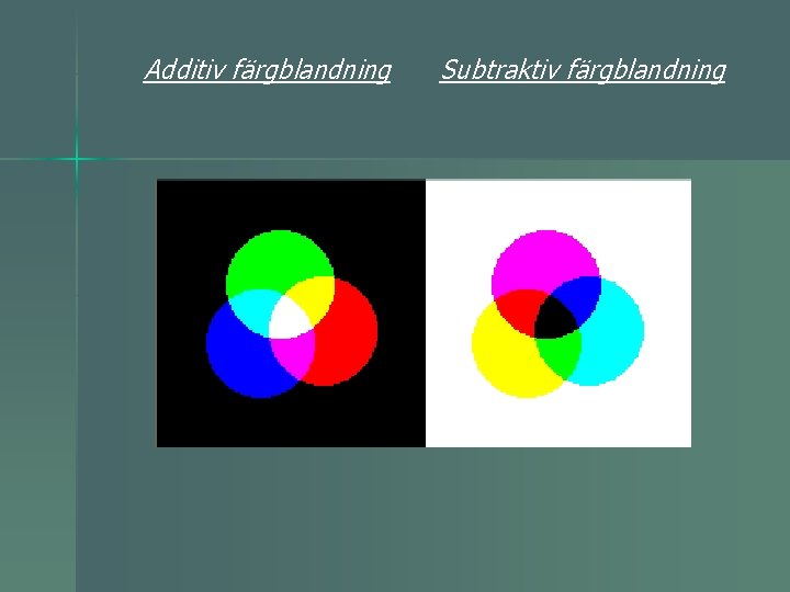 Additiv färgblandning Subtraktiv färgblandning 