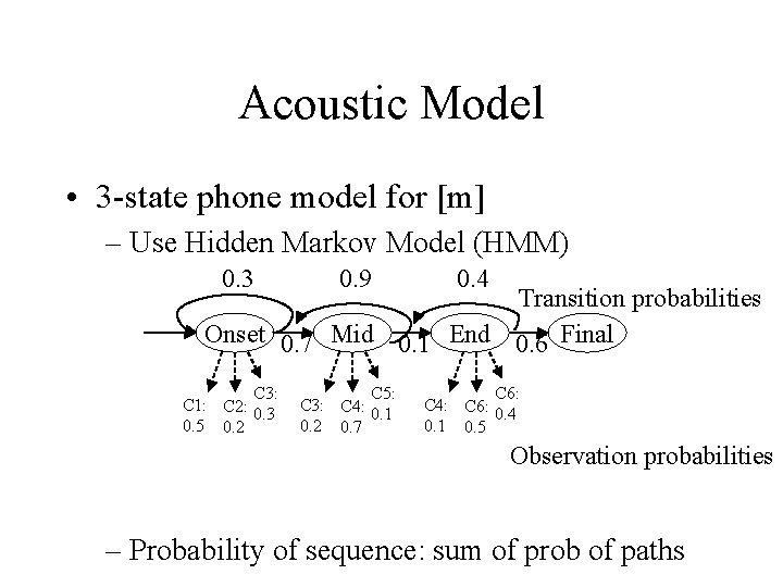 Acoustic Model • 3 -state phone model for [m] – Use Hidden Markov Model