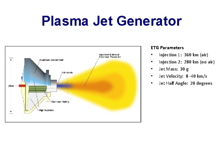 Plasma Jet Generator ETG Parameters • Injection 1: 360 km (air) • Injection 2: Plasma Jet Generator ETG Parameters • Injection 1: 360 km (air) • Injection 2: