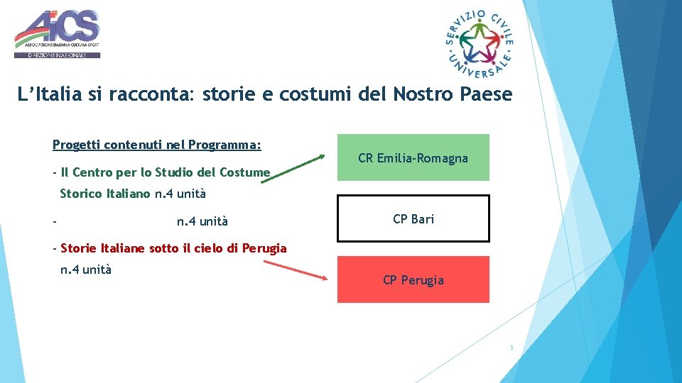 L’Italia si racconta: storie e costumi del Nostro Paese Progetti contenuti nel Programma: -