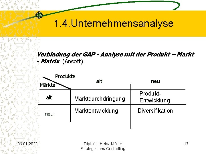 1. 4. Unternehmensanalyse Verbindung der GAP - Analyse mit der Produkt – Markt -