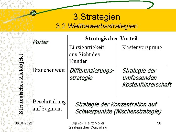 3. Strategien 3. 2. Wettbewerbsstrategien Strategisches Zielobjekt Porter 06. 01. 2022 Strategischer Vorteil Einzigartigkeit