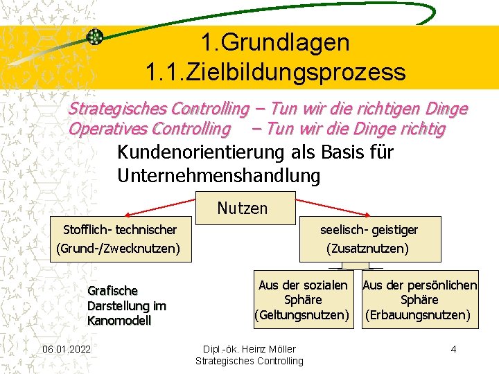 1. Grundlagen 1. 1. Zielbildungsprozess Strategisches Controlling – Tun wir die richtigen Dinge Operatives