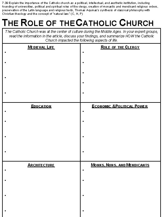 7. 39 Explain the importance of the Catholic church as a political, intellectual, and