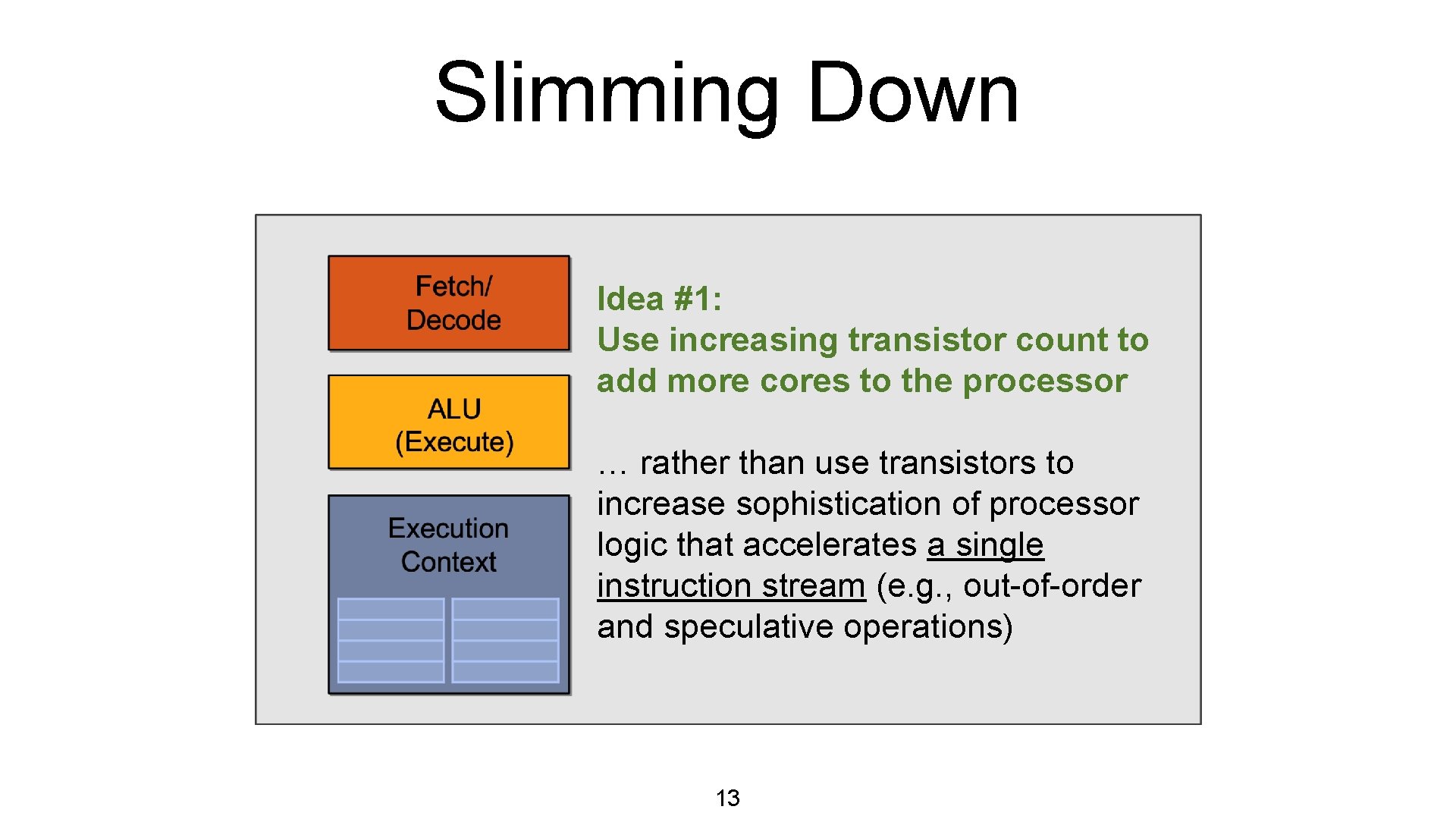 Slimming Down Idea #1: Use increasing transistor count to add more cores to the