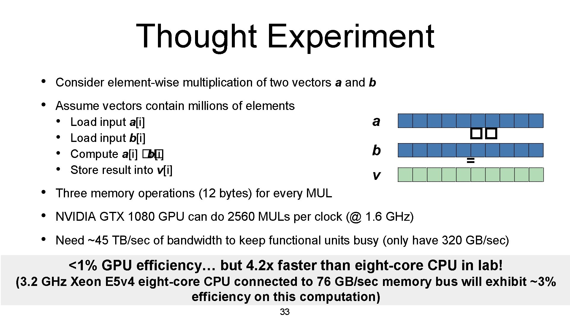 Thought Experiment • Consider element-wise multiplication of two vectors a and b • Assume