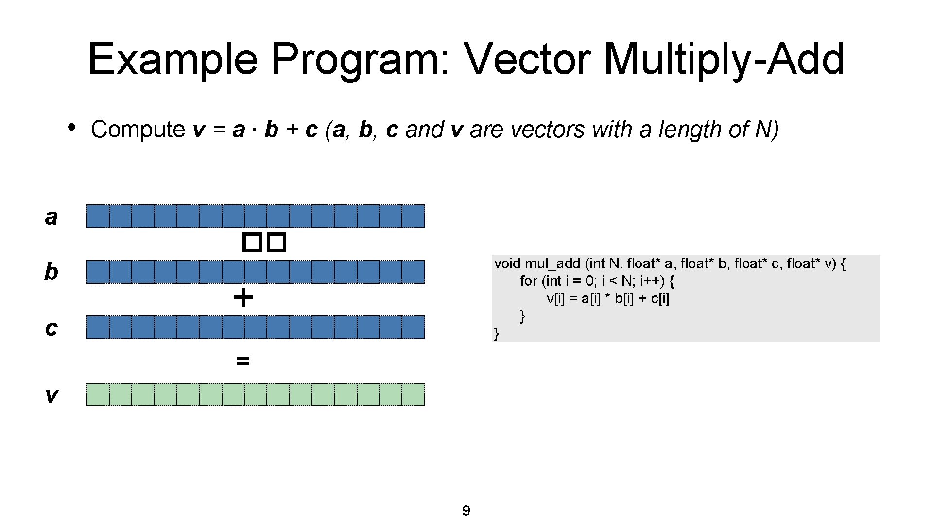 Example Program: Vector Multiply-Add • Compute v = a ∙ b + c (a,