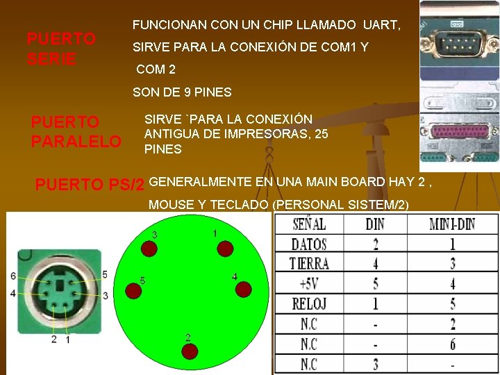 PUERTO SERIE FUNCIONAN CON UN CHIP LLAMADO UART, SIRVE PARA LA CONEXIÓN DE COM