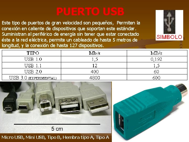 PUERTO USB Este tipo de puertos de gran velocidad son pequeños, Permiten la conexión