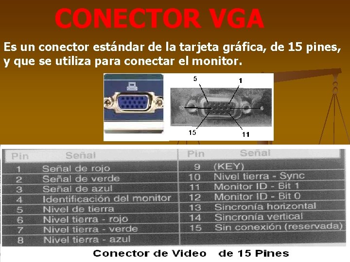 CONECTOR VGA Es un conector estándar de la tarjeta gráfica, de 15 pines, y