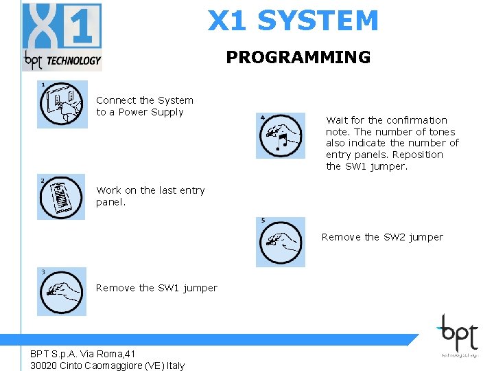 X 1 SYSTEM PROGRAMMING Connect the System to a Power Supply Wait for the