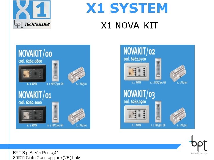 X 1 SYSTEM X 1 NOVA KIT BPT S. p. A. Via Roma, 41