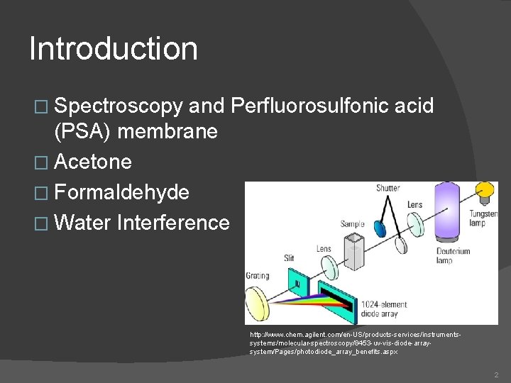 Introduction � Spectroscopy and Perfluorosulfonic acid (PSA) membrane � Acetone � Formaldehyde � Water