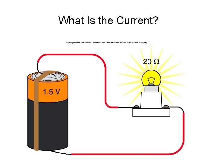 What Is the Current? What Is the Current?