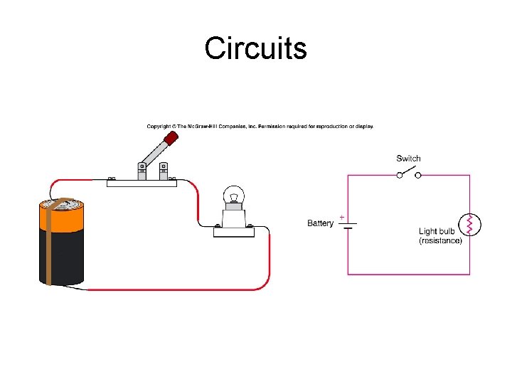 Circuits Circuits