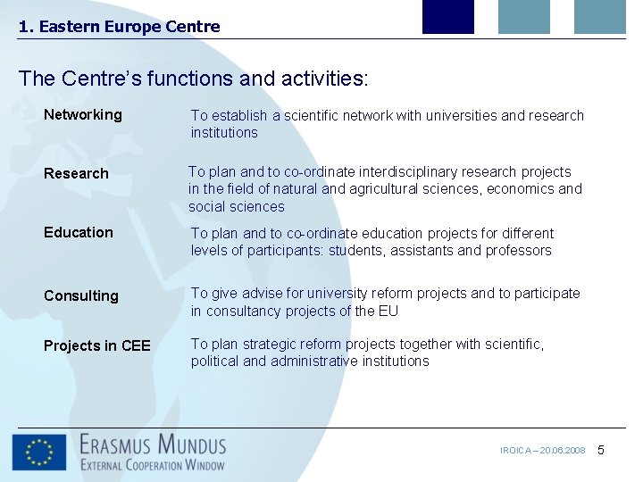 1. Eastern Europe Centre The Centre’s functions and activities: Networking To establish a scientific