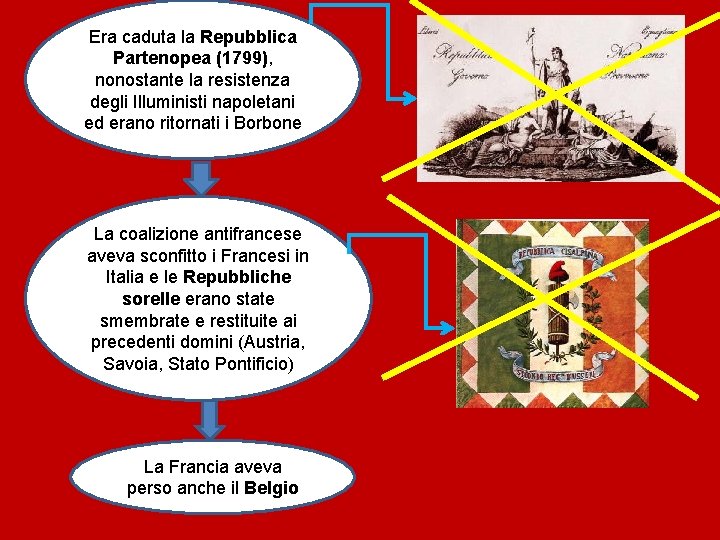 Era caduta la Repubblica Partenopea (1799), nonostante la resistenza degli Illuministi napoletani ed erano Era caduta la Repubblica Partenopea (1799), nonostante la resistenza degli Illuministi napoletani ed erano