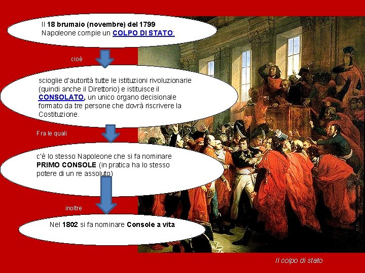 Il 18 brumaio (novembre) del 1799 Napoleone compie un COLPO DI STATO: cioè scioglie Il 18 brumaio (novembre) del 1799 Napoleone compie un COLPO DI STATO: cioè scioglie