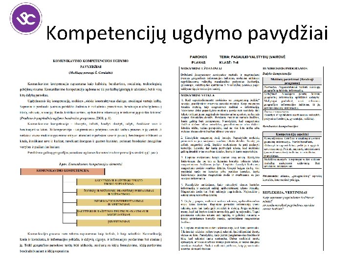 Kompetencijų ugdymo pavydžiai 