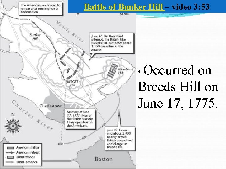 Battle of Bunker Hill – video 3: 53 • Occurred on Breeds Hill on
