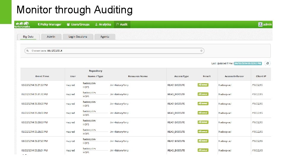 Monitor through Auditing 18 Page 18 © Hortonworks Inc. 2014 