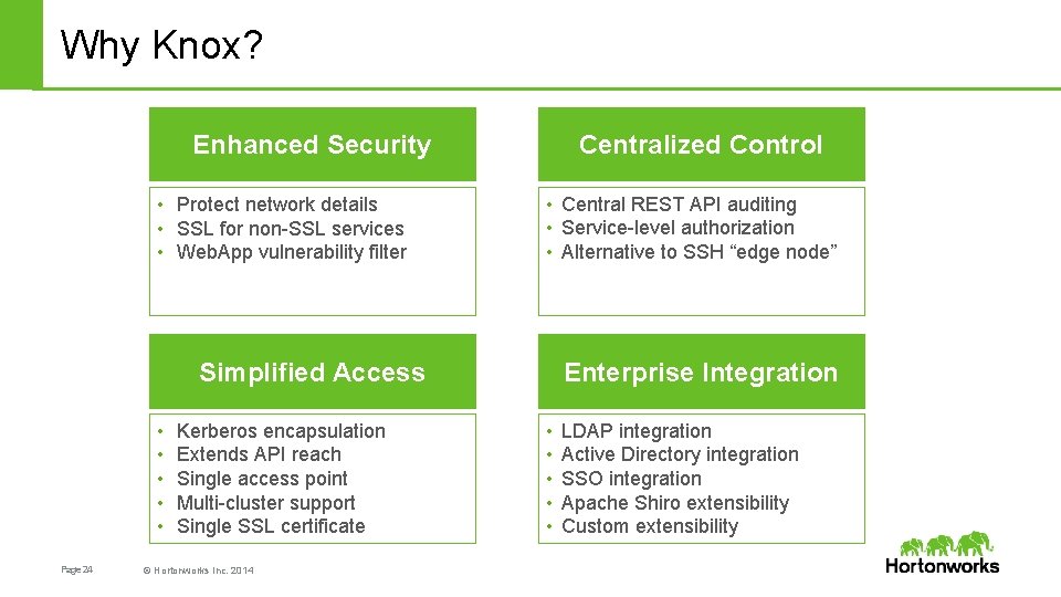 Why Knox? Centralized Control Enhanced Security • Protect network details • SSL for non-SSL