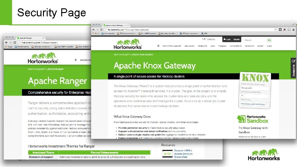 Security Page 34 © Hortonworks Inc. 2014 