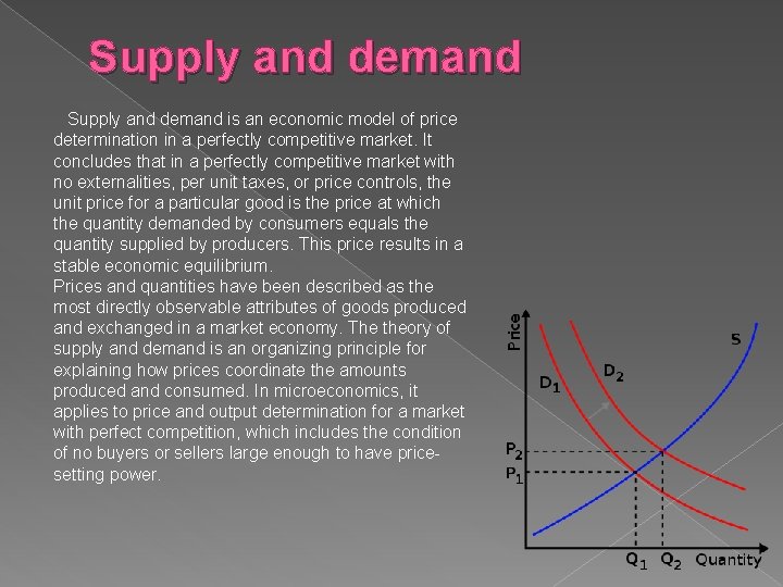 Supply and demand is an economic model of price determination in a perfectly competitive