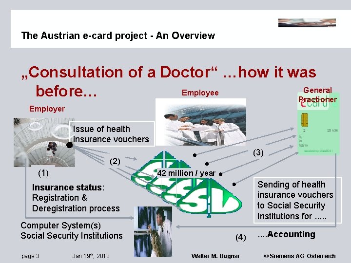 The Austrian e-card project - An Overview „Consultation of a Doctor“ …how it was