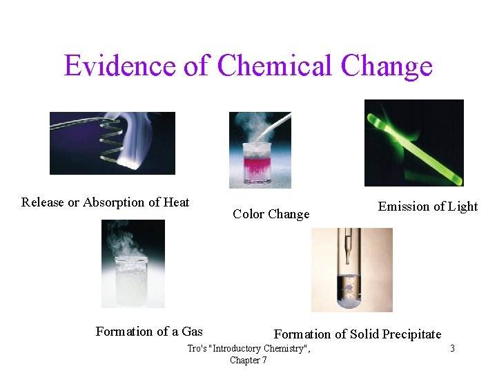 Evidence of Chemical Change Release or Absorption of Heat Formation of a Gas Color