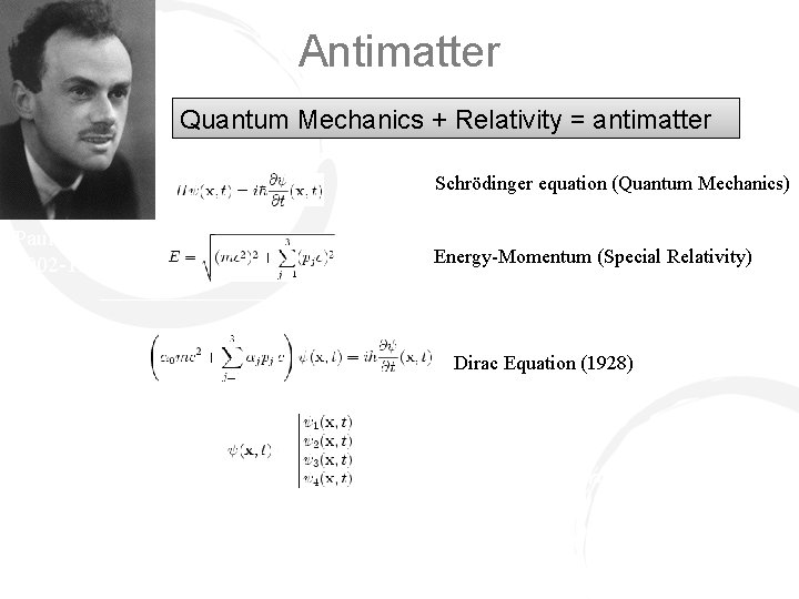 Antimatter Quantum Mechanics + Relativity = antimatter Schrödinger equation (Quantum Mechanics) Paul Dirac 1902