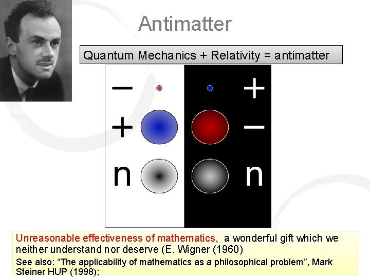 Antimatter Quantum Mechanics + Relativity = antimatter Paul Dirac 1902 -1984 + Unreasonable effectiveness
