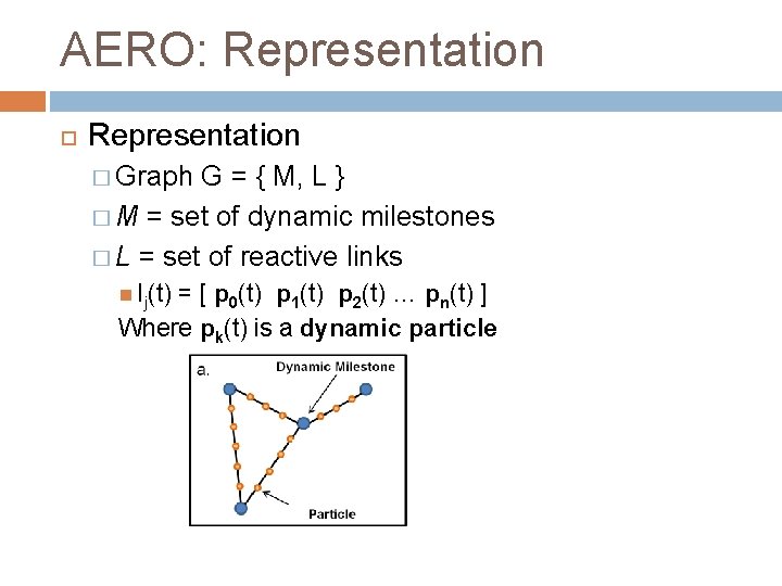 AERO: Representation � Graph G = { M, L } � M = set
