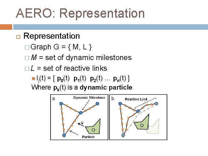 AERO: Representation � Graph G = { M, L } � M = set