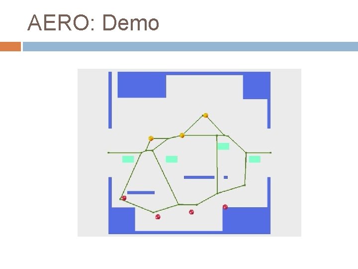 AERO: Demo 