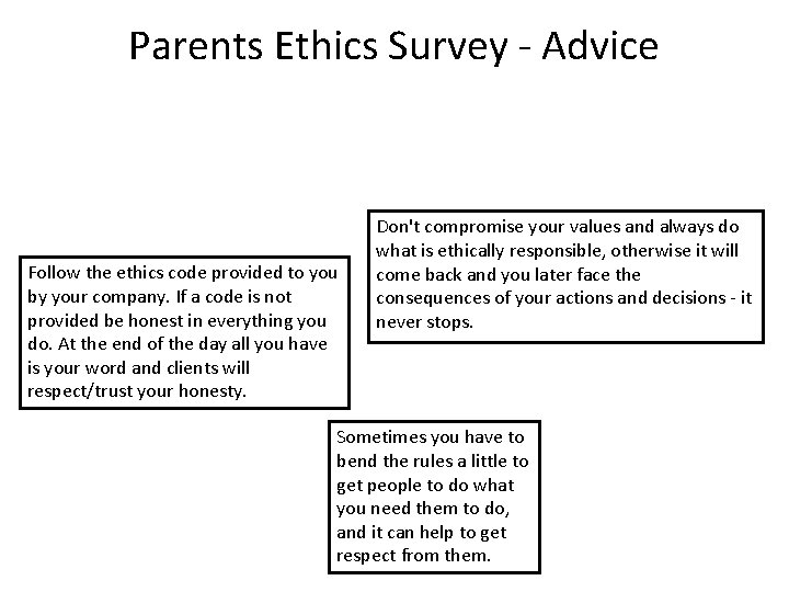 Parents Ethics Survey - Advice Follow the ethics code provided to you by your