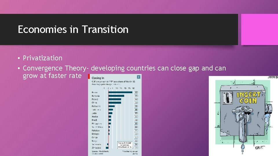 Economies in Transition • Privatization • Convergence Theory- developing countries can close gap and