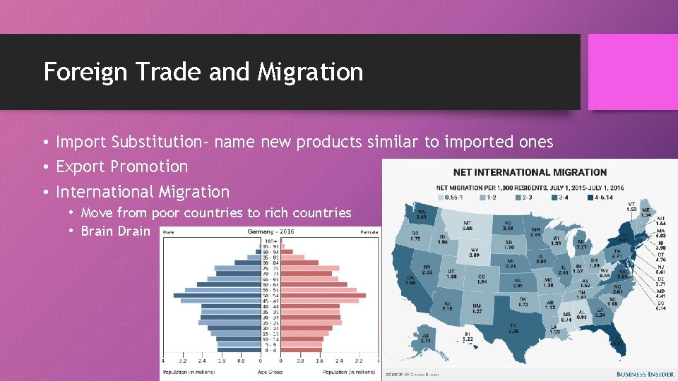 Foreign Trade and Migration • Import Substitution- name new products similar to imported ones