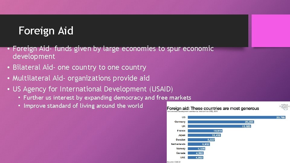 Foreign Aid • Foreign Aid- funds given by large economies to spur economic development
