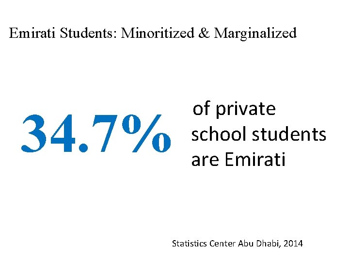 Emirati Students: Minoritized & Marginalized 34. 7% of private school students are Emirati Statistics