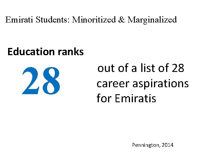 Emirati Students: Minoritized & Marginalized Education ranks 28 out of a list of 28