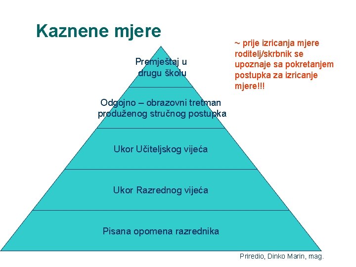 Kaznene mjere Premještaj u drugu školu ~ prije izricanja mjere roditelj/skrbnik se upoznaje sa