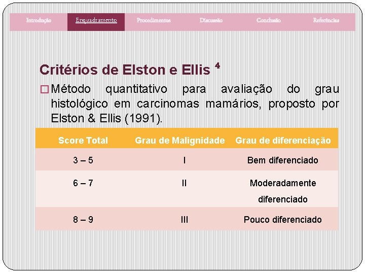 Introdução Enquadramento Procedimentos Discussão Conclusão Referências Critérios de Elston e Ellis ⁴ � Método