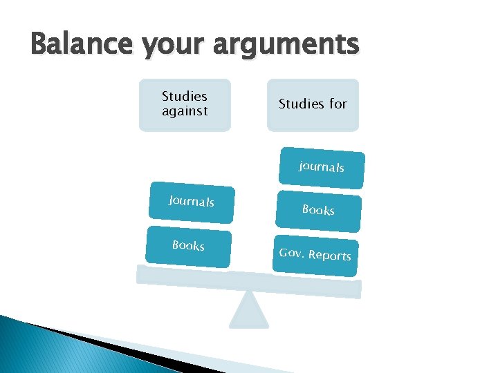 Balance your arguments Studies against Studies for journals Journals Books Gov. Reports 