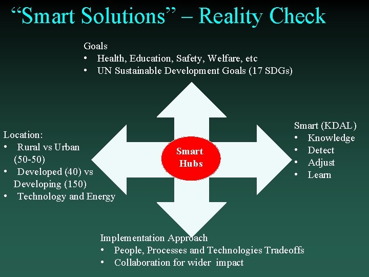 “Smart Solutions” – Reality Check Goals • Health, Education, Safety, Welfare, etc • UN