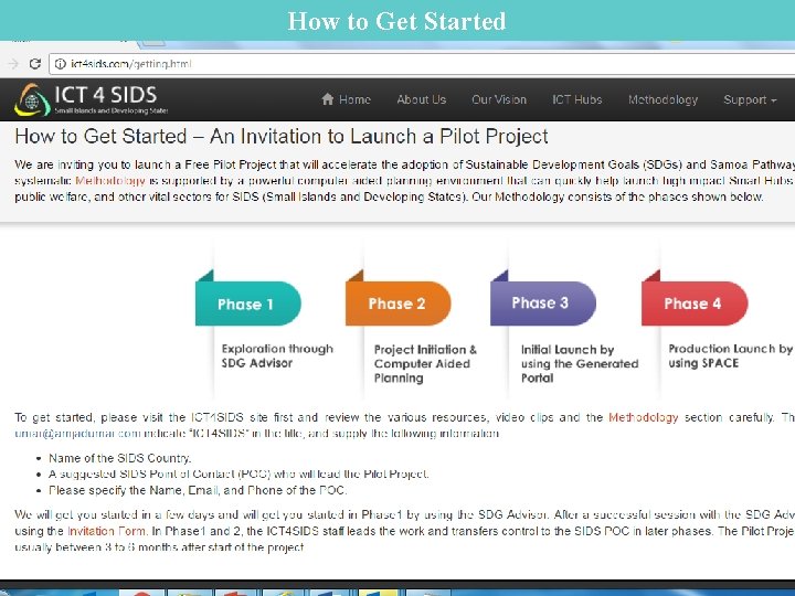 How to Get Started How to Get Started