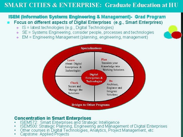 SMART CITIES & ENTERPRISE: Graduate Education at HU ISEM (Information Systems Engineering & Management)-
