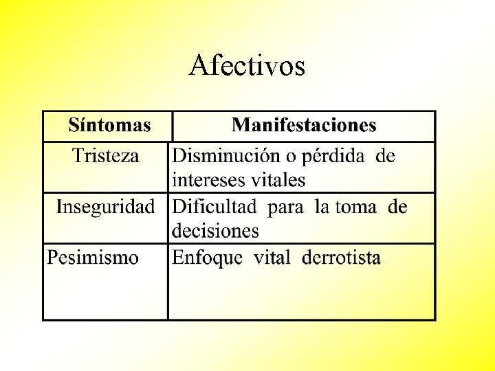 Afectivos 